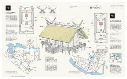 CASA BRUTUS | 100 Lugares Sagrados en Japón