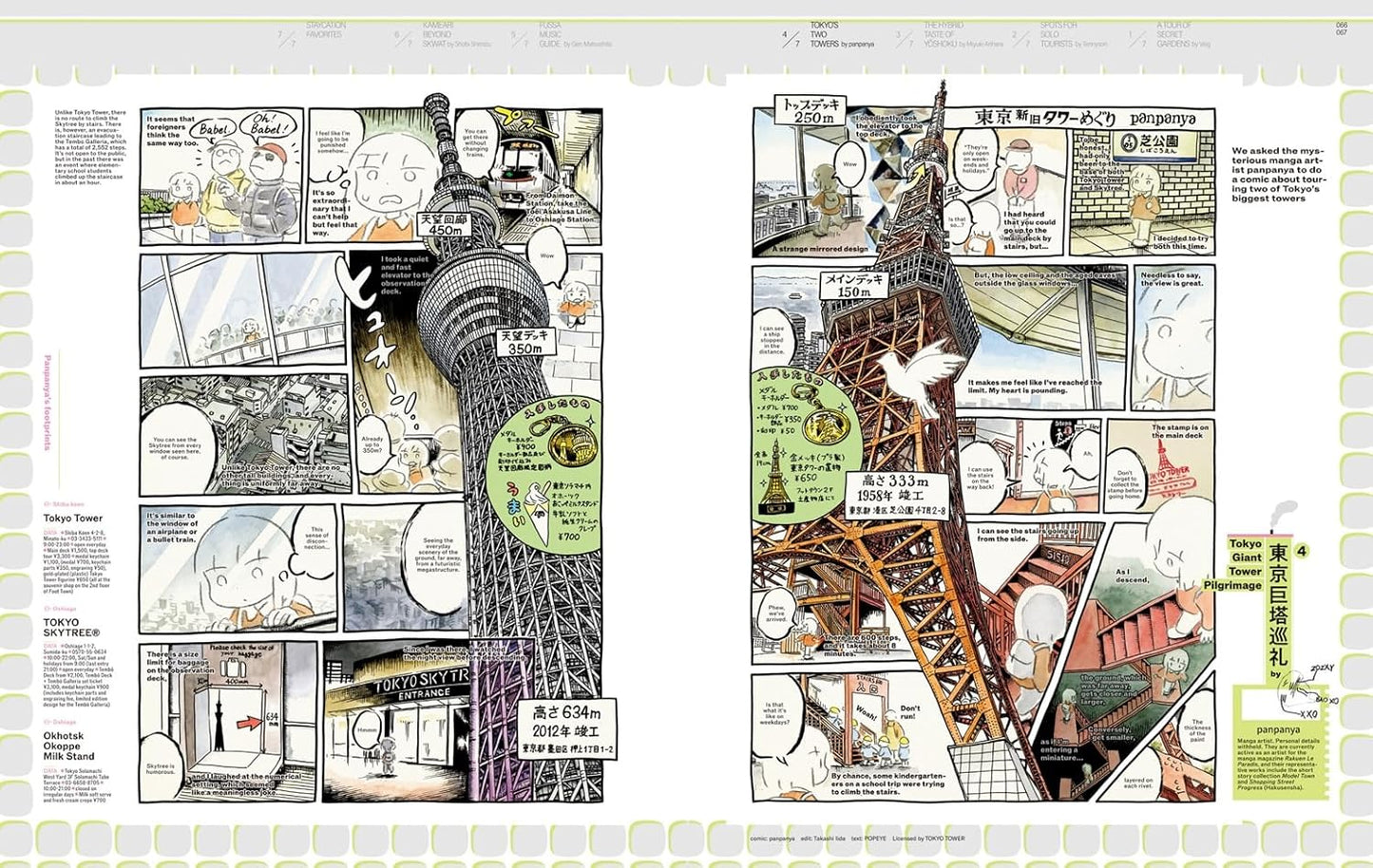 POPEYE | ¡Hola, Tokio! Una Guía para Explorar la Capital de Japón (Versión en inglés)