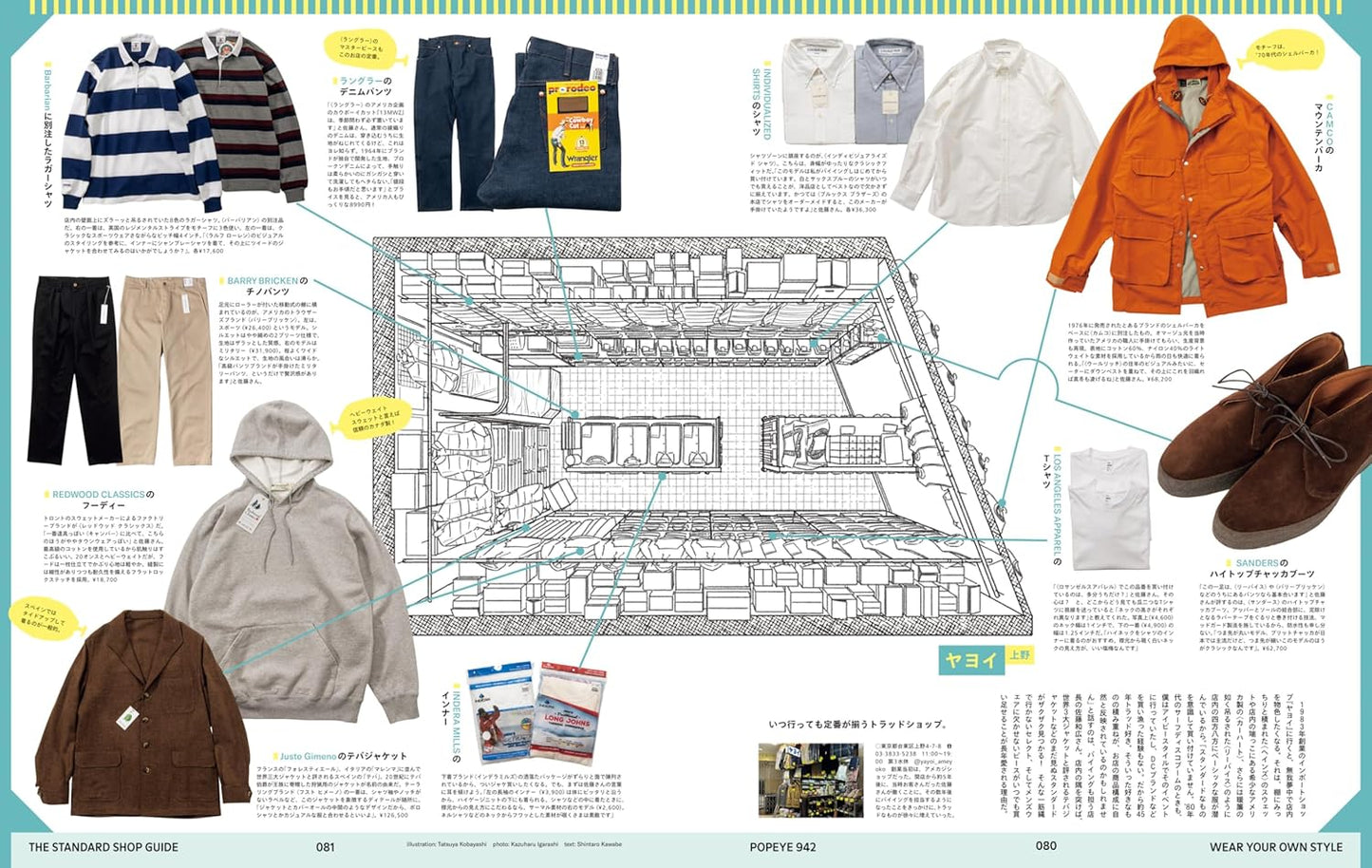 POPEYE 2025.10 - 942