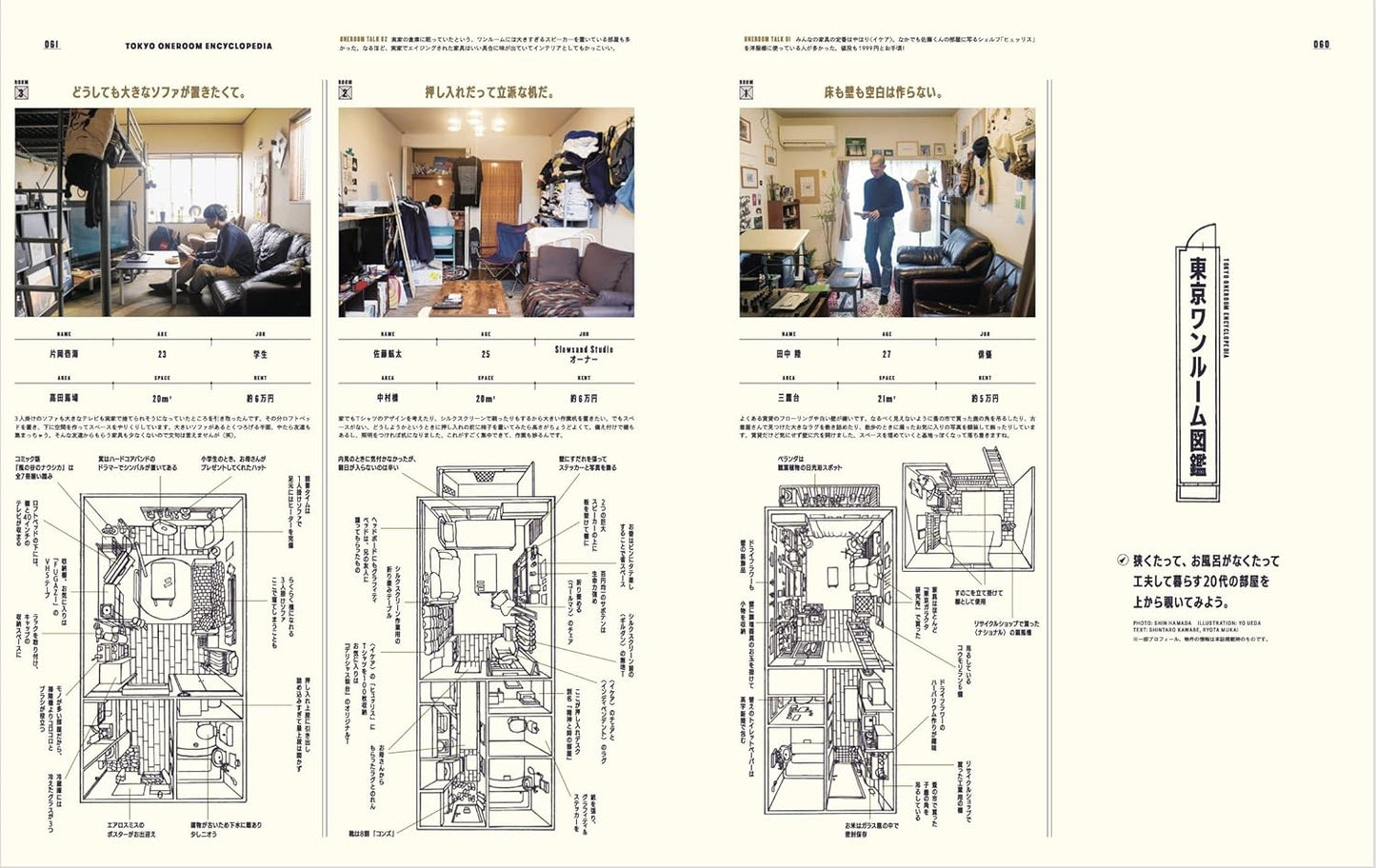 POPEYE | Habitación y City Boy