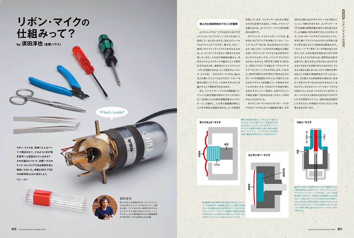 Sound & Recording 2024.11
