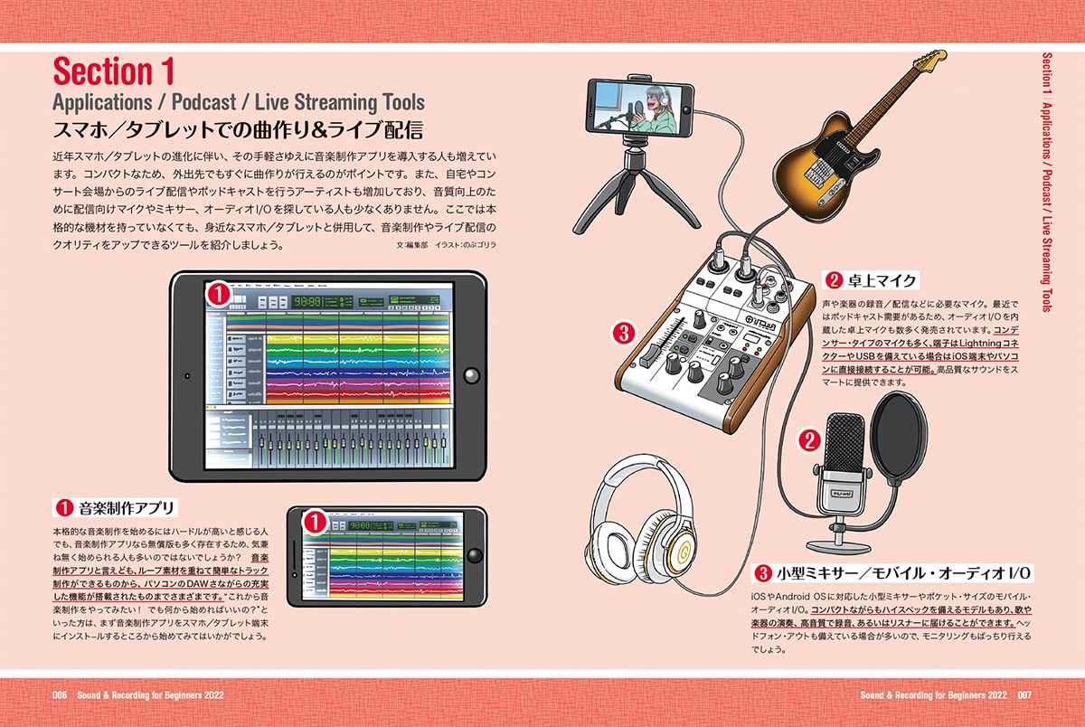 Sound & Recording 2022.02