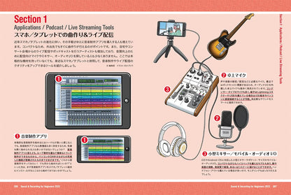Sound & Recording 2022.02