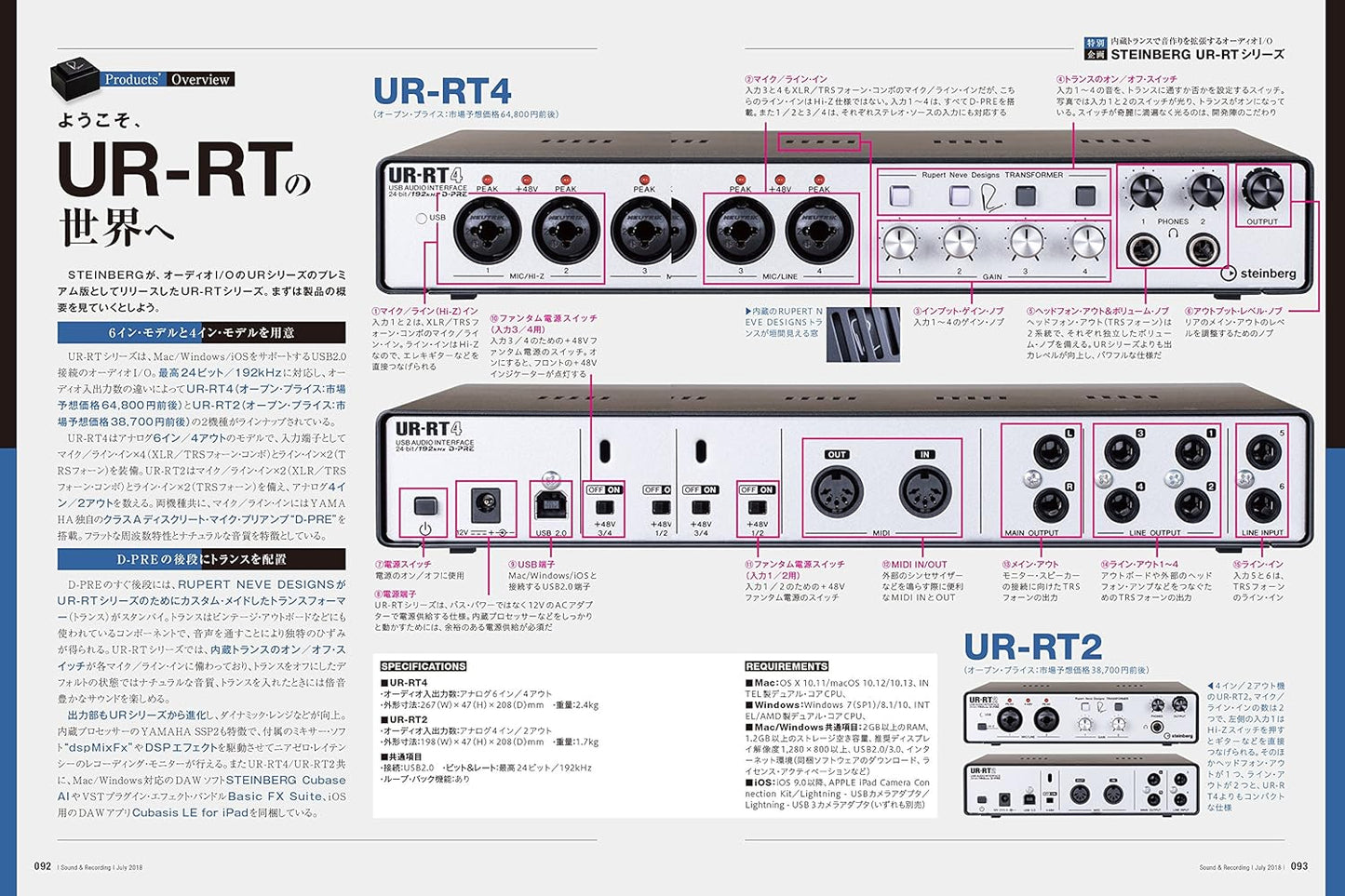 Sound & Recording 2018.07